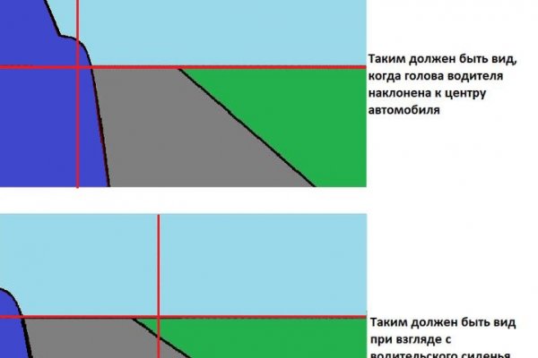 Кракен сайт вход официальный зеркало